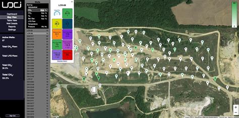 wellwatcher contact|LoCI Controls .